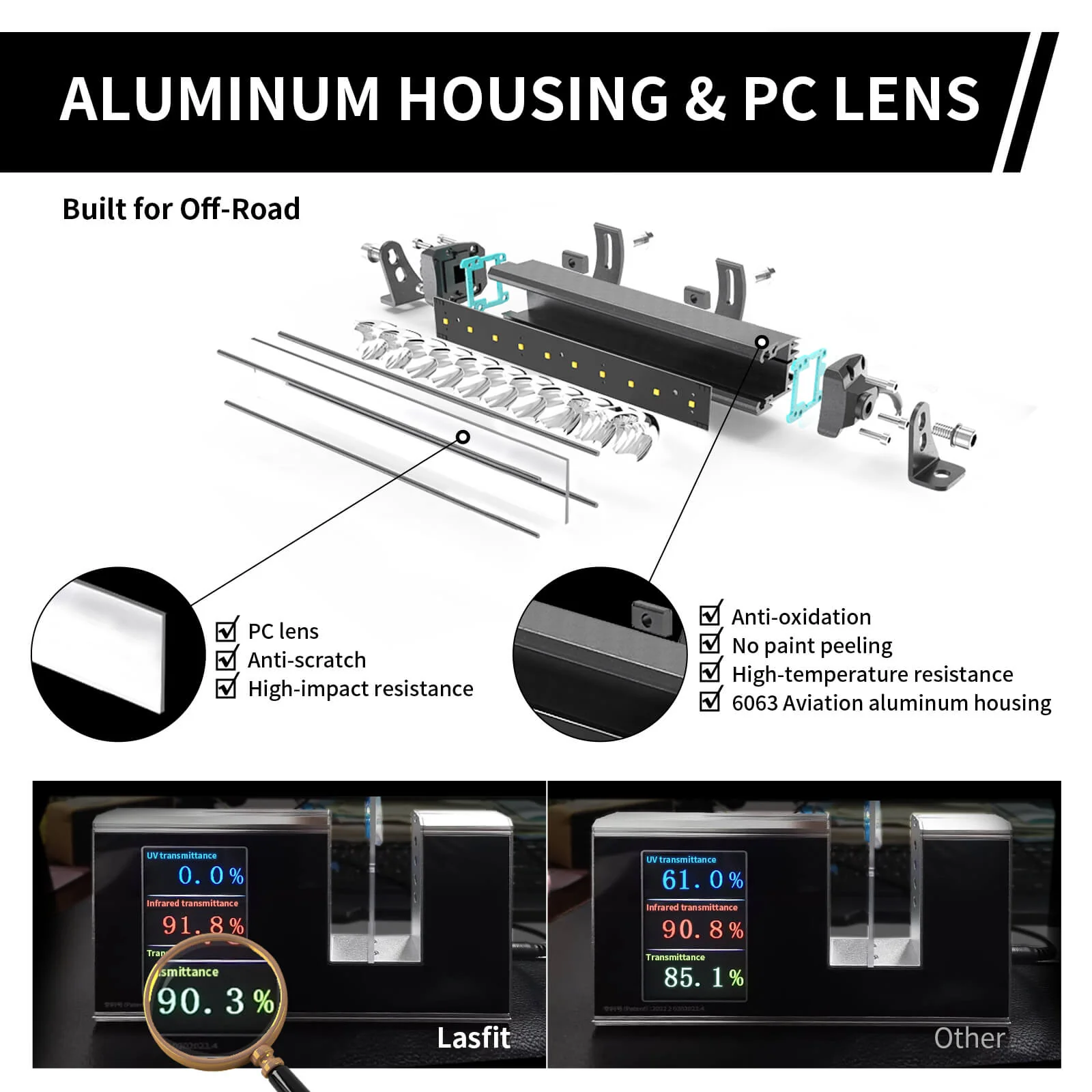 12 Inch Off-Road LED Light Bars Combo Flood Spot Single Row - LASFIT - Image 9
