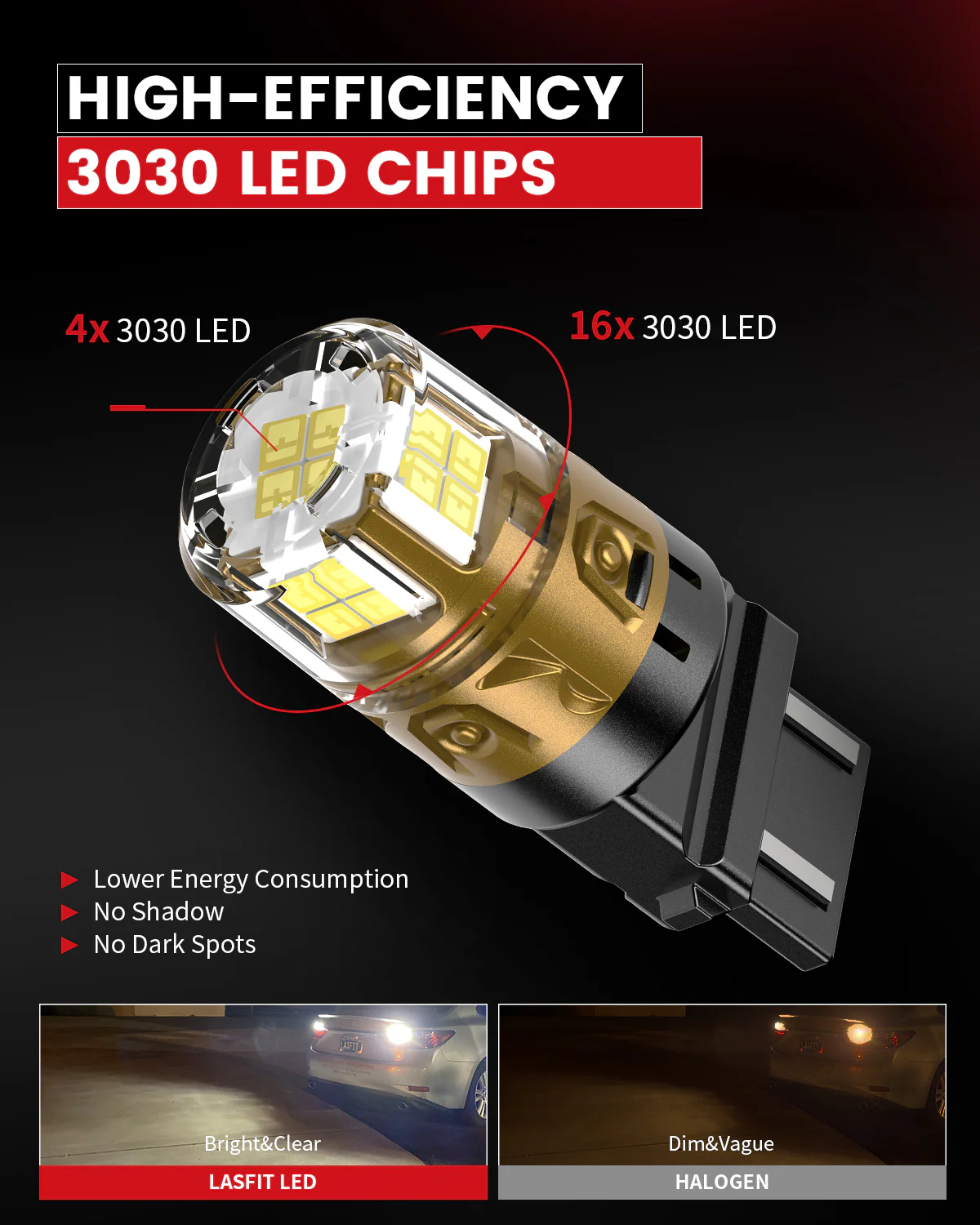 Fit for 2015-2017 Ford F-150 LED Bulbs Upgrade | Tested and Verified - Image 25