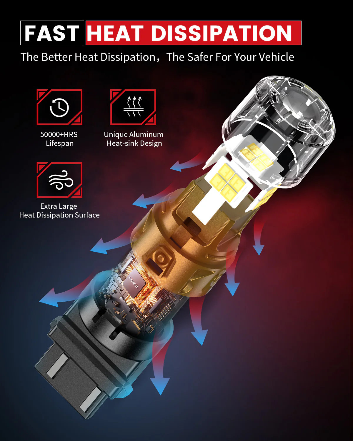 Fit for 2007-2013 Chevrolet Silverado 1500 LED Bulbs Upgrade | Tested and Verified - Image 41