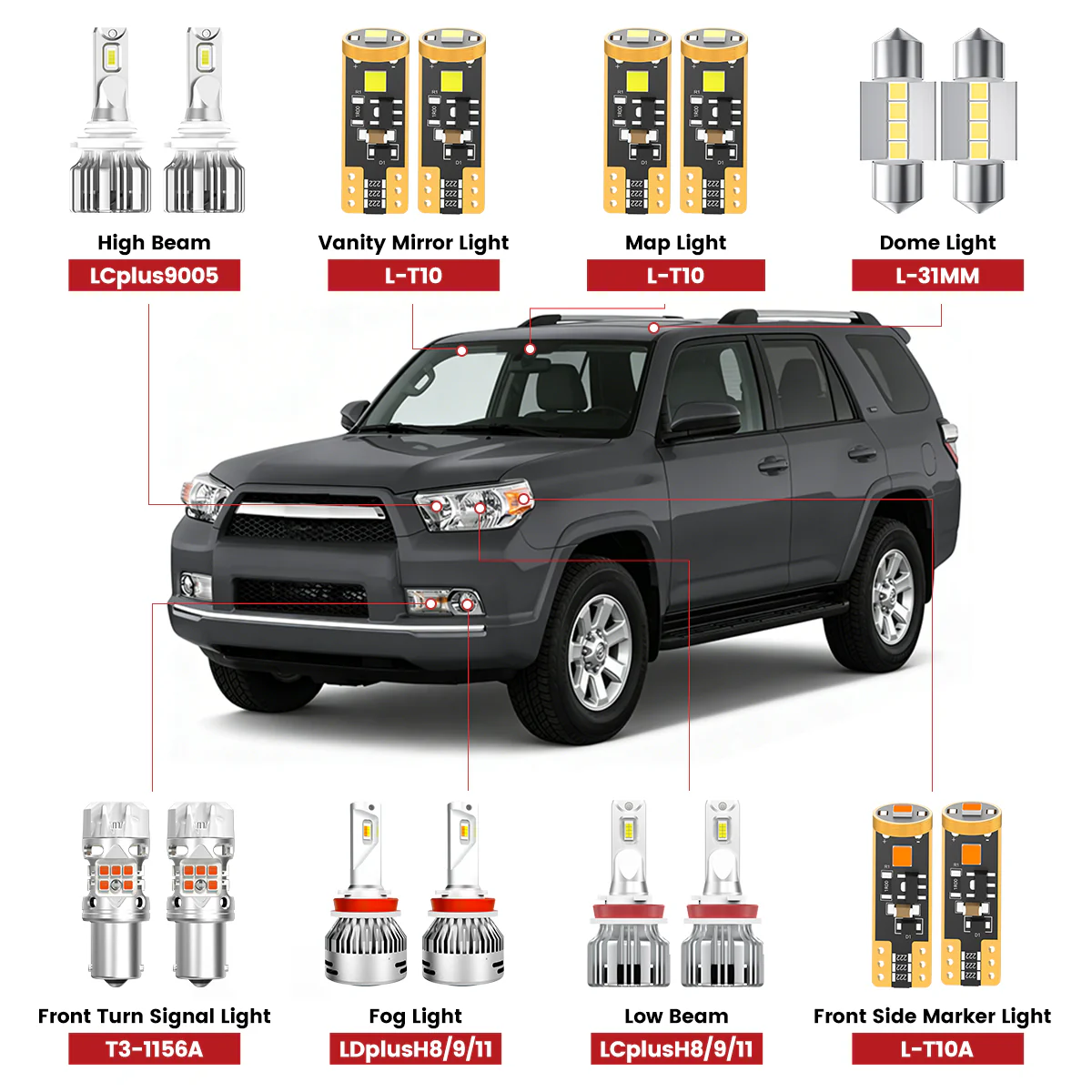 Fit for 2006-2013 Toyota 4Runner LED Bulbs Upgrade