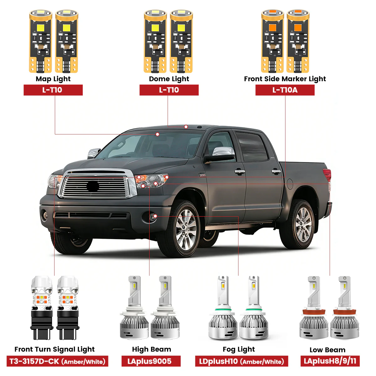 Fit for 2007-2013 Toyota Tundra LED Bulbs Upgrade
