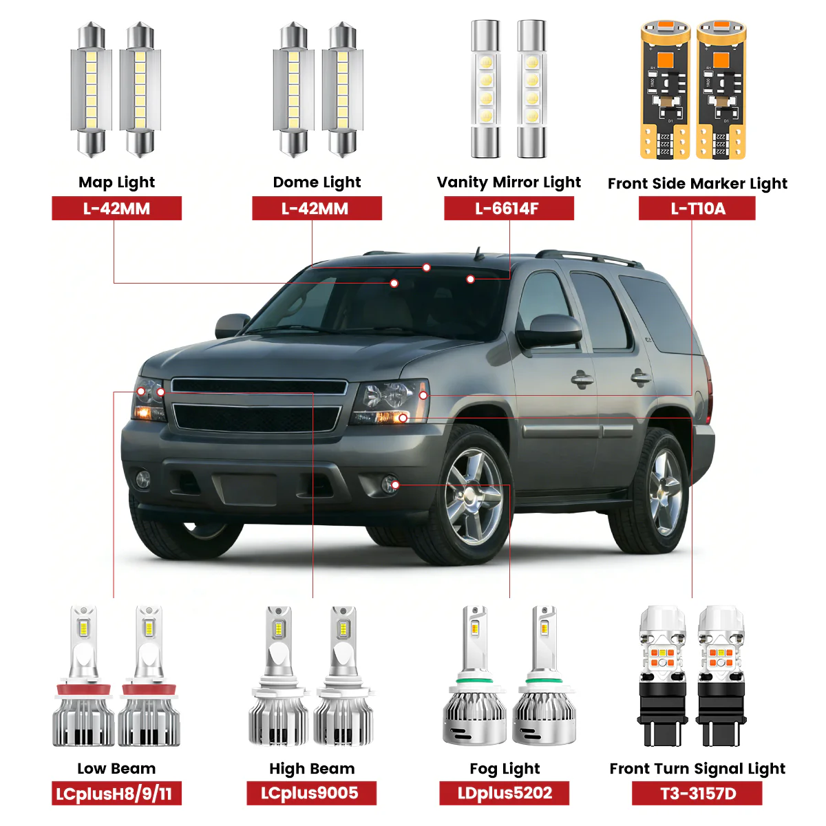 Fit for 2007-2014 Chevrolet Tahoe The Brightest LED Bulbs Upgrade