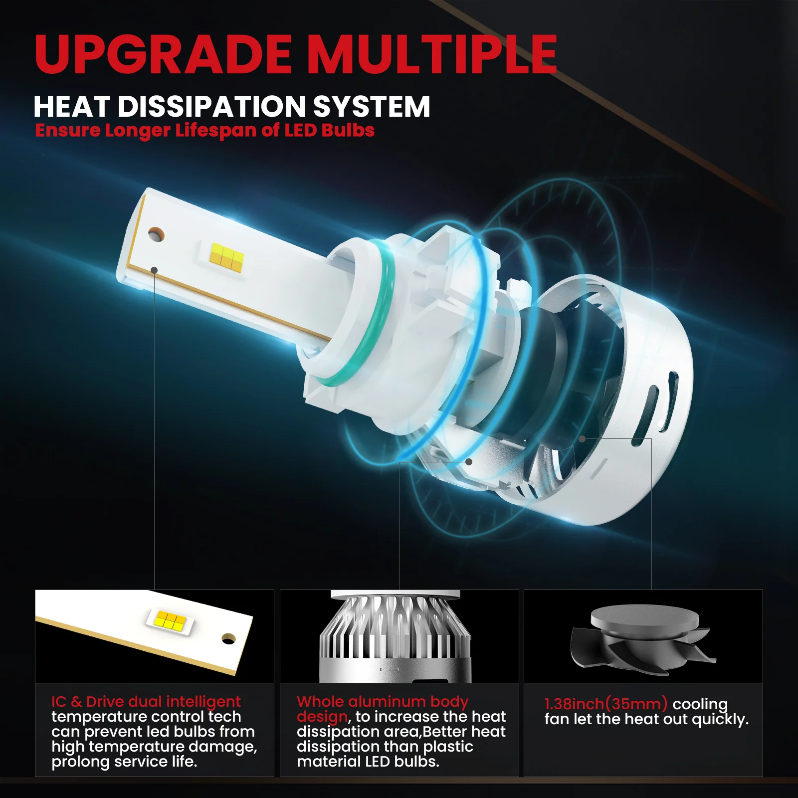 Fit for 2007-2013 Chevrolet Silverado 1500 LED Bulbs Upgrade | Tested and Verified - Image 23