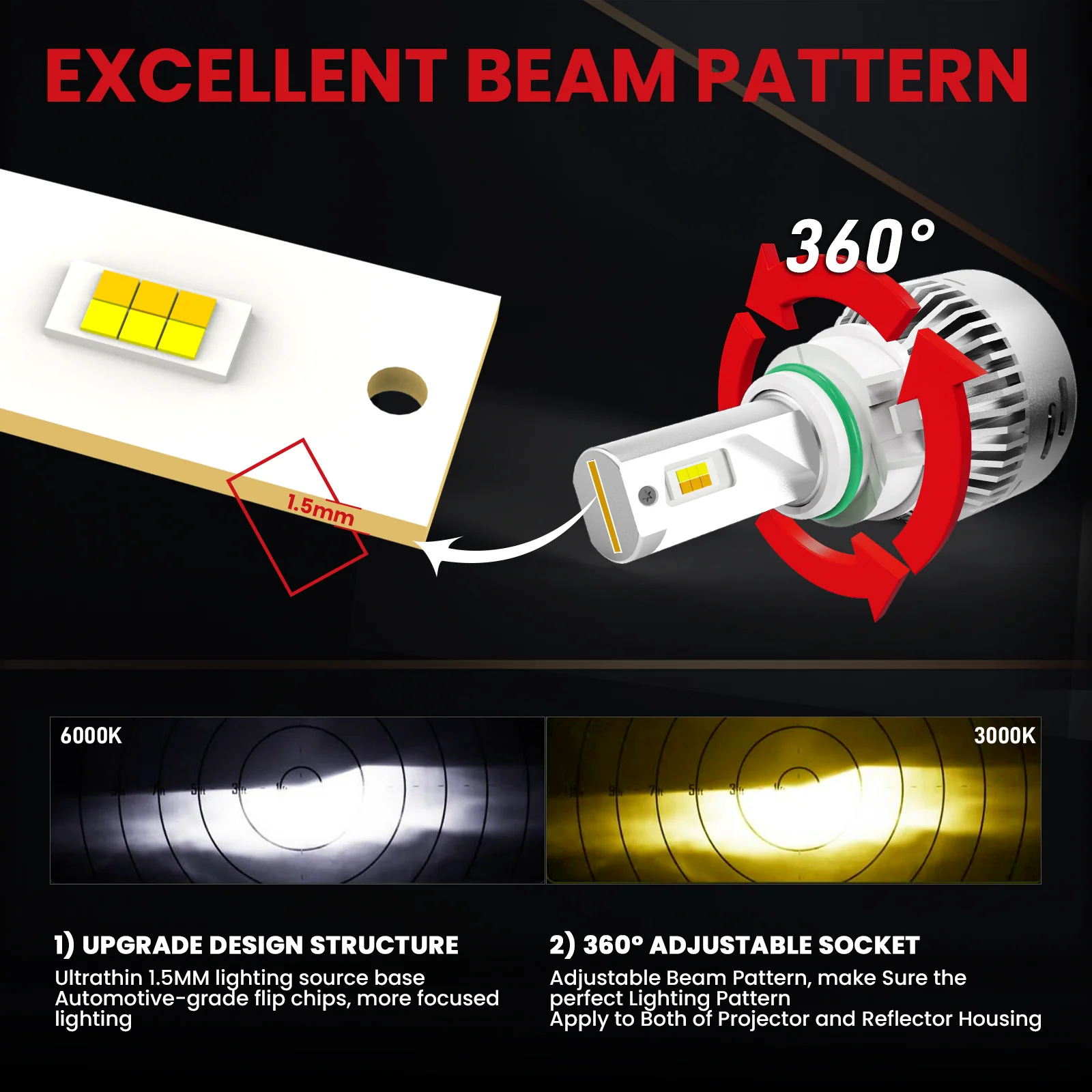 Fit for 2007-2013 Chevrolet Silverado 1500 LED Bulbs Upgrade | Tested and Verified - Image 25