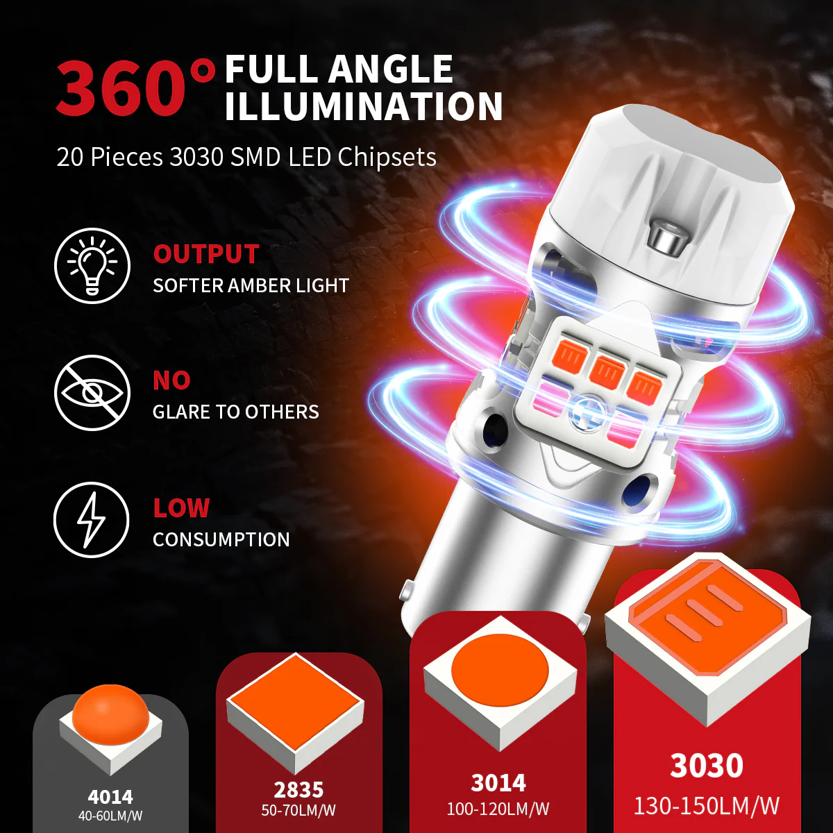 Fit for 2007-2014 Honda CR-V LED Bulbs Upgrade - Image 23
