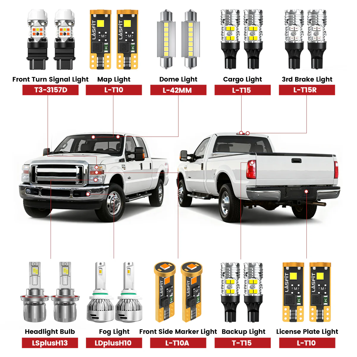 Fit for 2008-2010 Ford F-250 F-350 Super Duty The Brightest LED Bulbs Upgrade | Tested and Verified