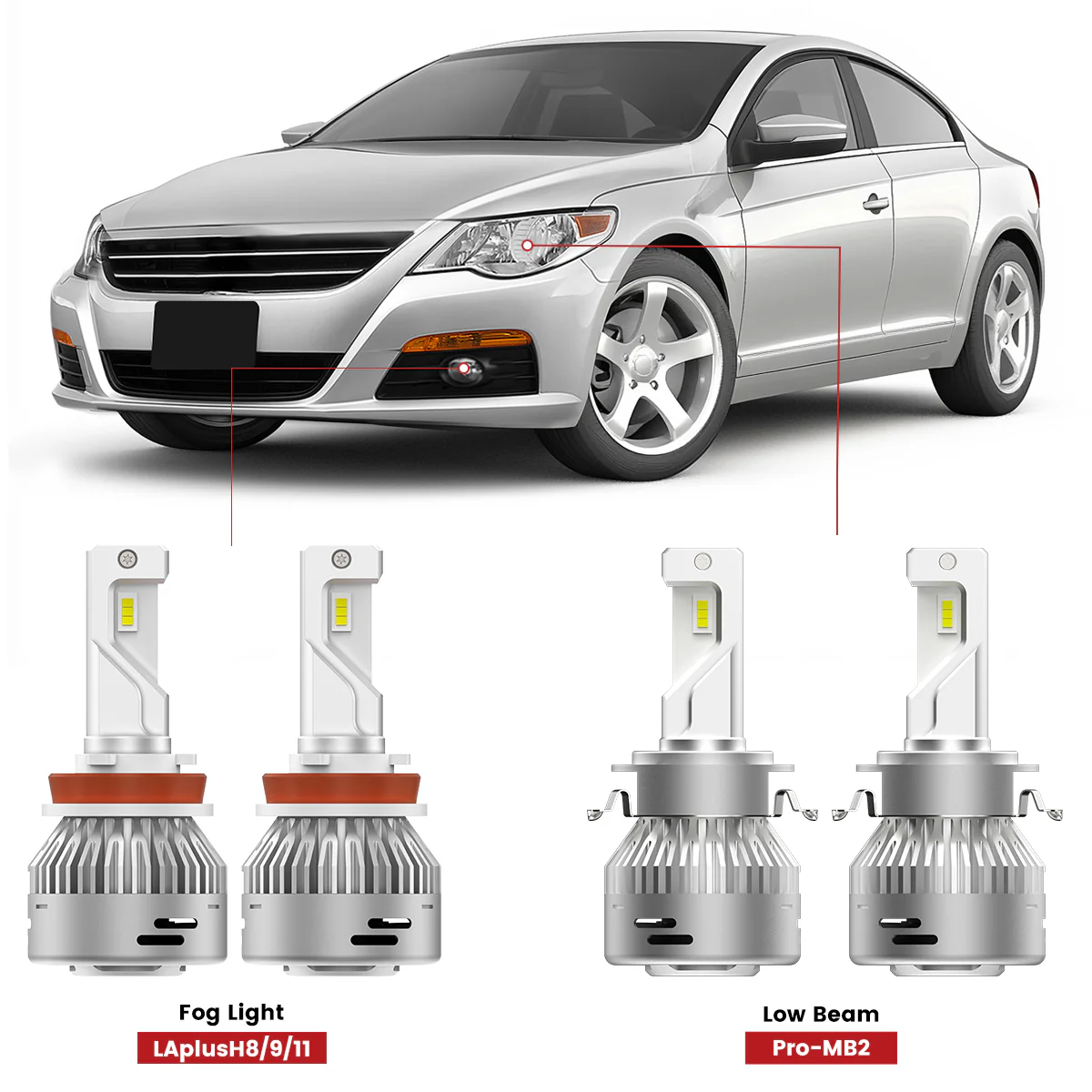 Fit for 2008-2012 Volkswagen CC Custom H7 LED Bulbs Exterior Interior Lights