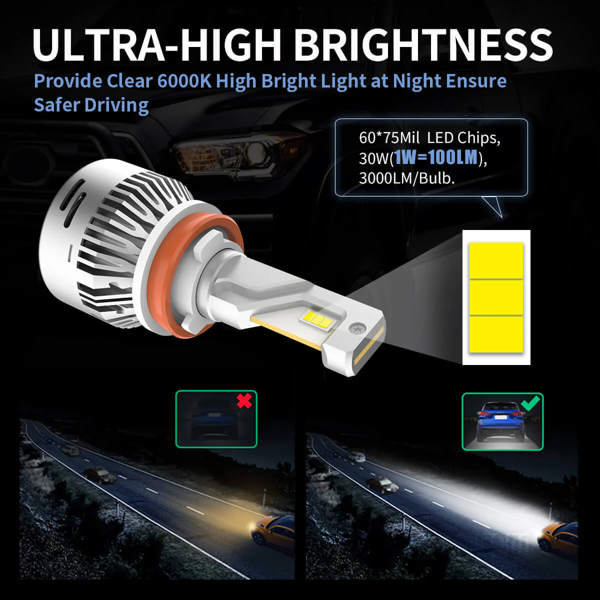 Fit for 2007-2013 Chevrolet Silverado 1500 LED Bulbs Upgrade | Tested and Verified - Image 20