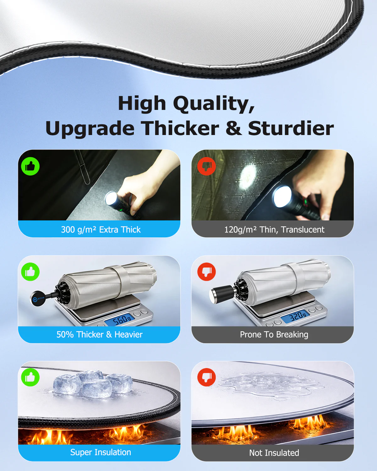 Windshield Sun Shade Umbrella for 2009-2026 Ram 1500/2500/3500/1500 Classic - Image 3