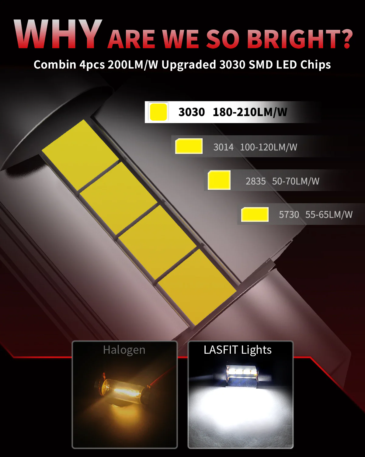 Fit for 2017-2018 Hyundai Santa Fe Custom H7 LED Bulbs Exterior Interior Lights, Santa Fe Sport Included - Image 22