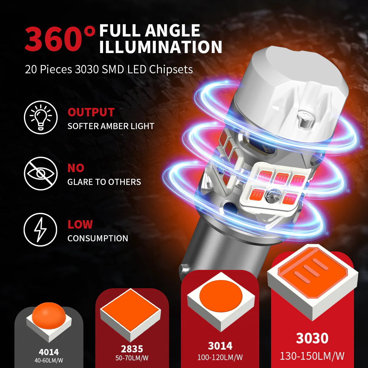 Fit for 2018-2019 Hyundai Elantra GT Custom H7 LED Bulbs Exterior Interior Lights Plug and Play - Image 27