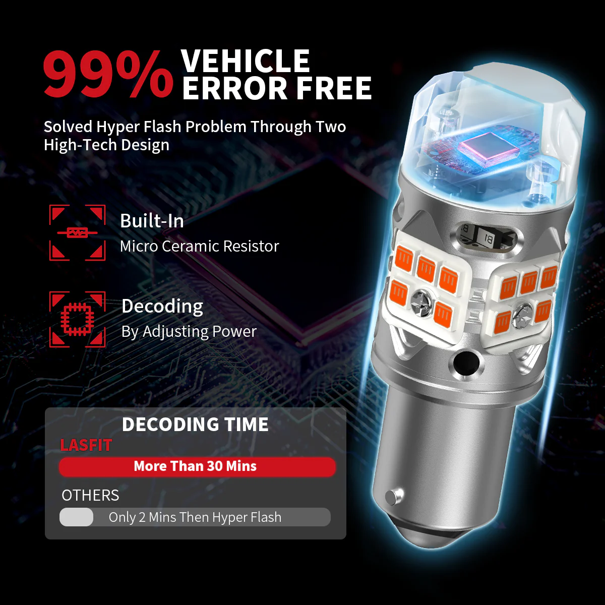 Fit for 2018-2019 Hyundai Elantra GT Custom H7 LED Bulbs Exterior Interior Lights Plug and Play - Image 28