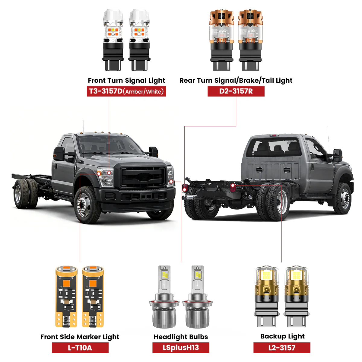 Fit for 2011-2016 Ford Chassis Cab F-350/450/550 The Brightest LED Bulbs Upgrade