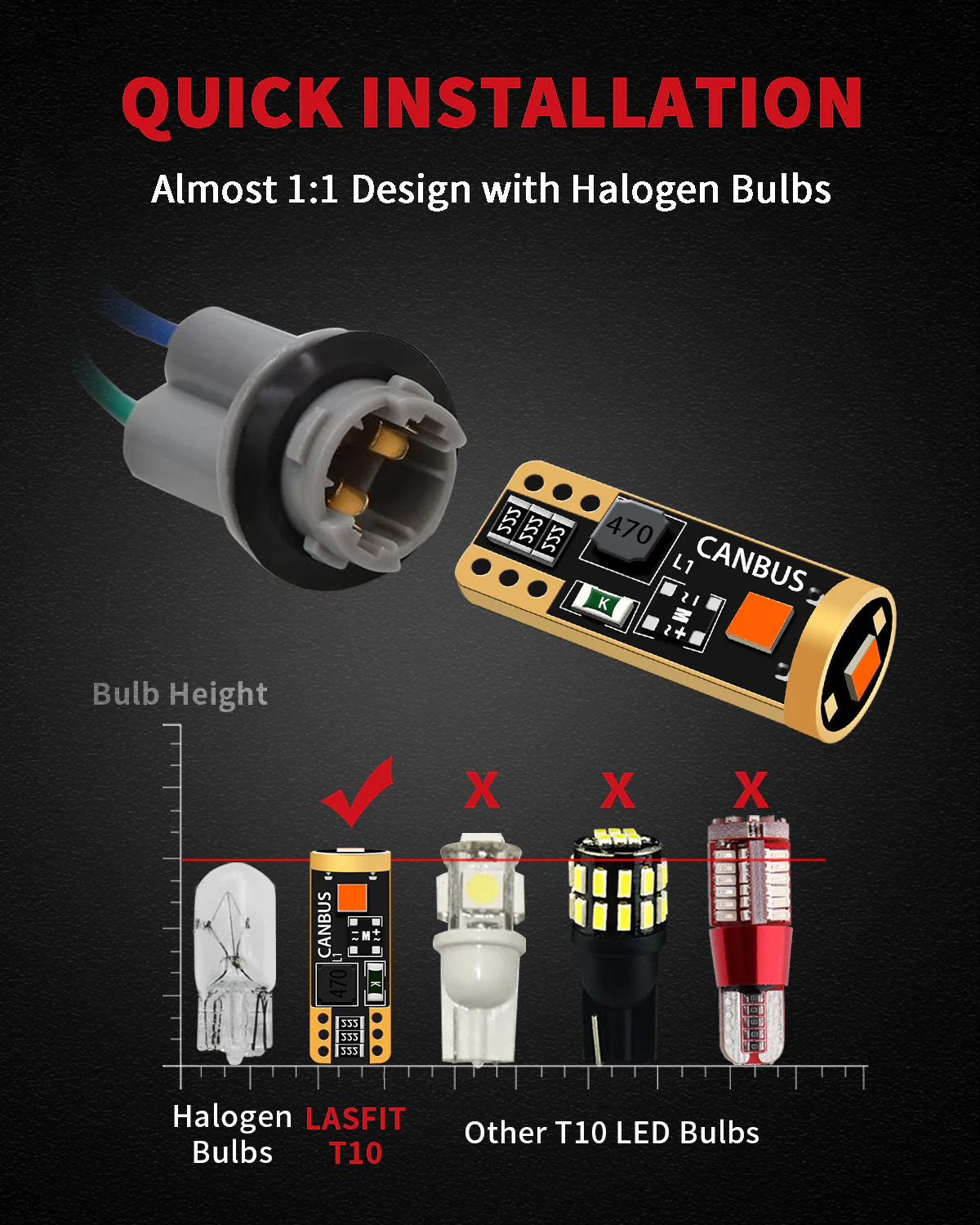 Fit for 2015-2017 Ford F-150 LED Bulbs Upgrade | Tested and Verified - Image 41