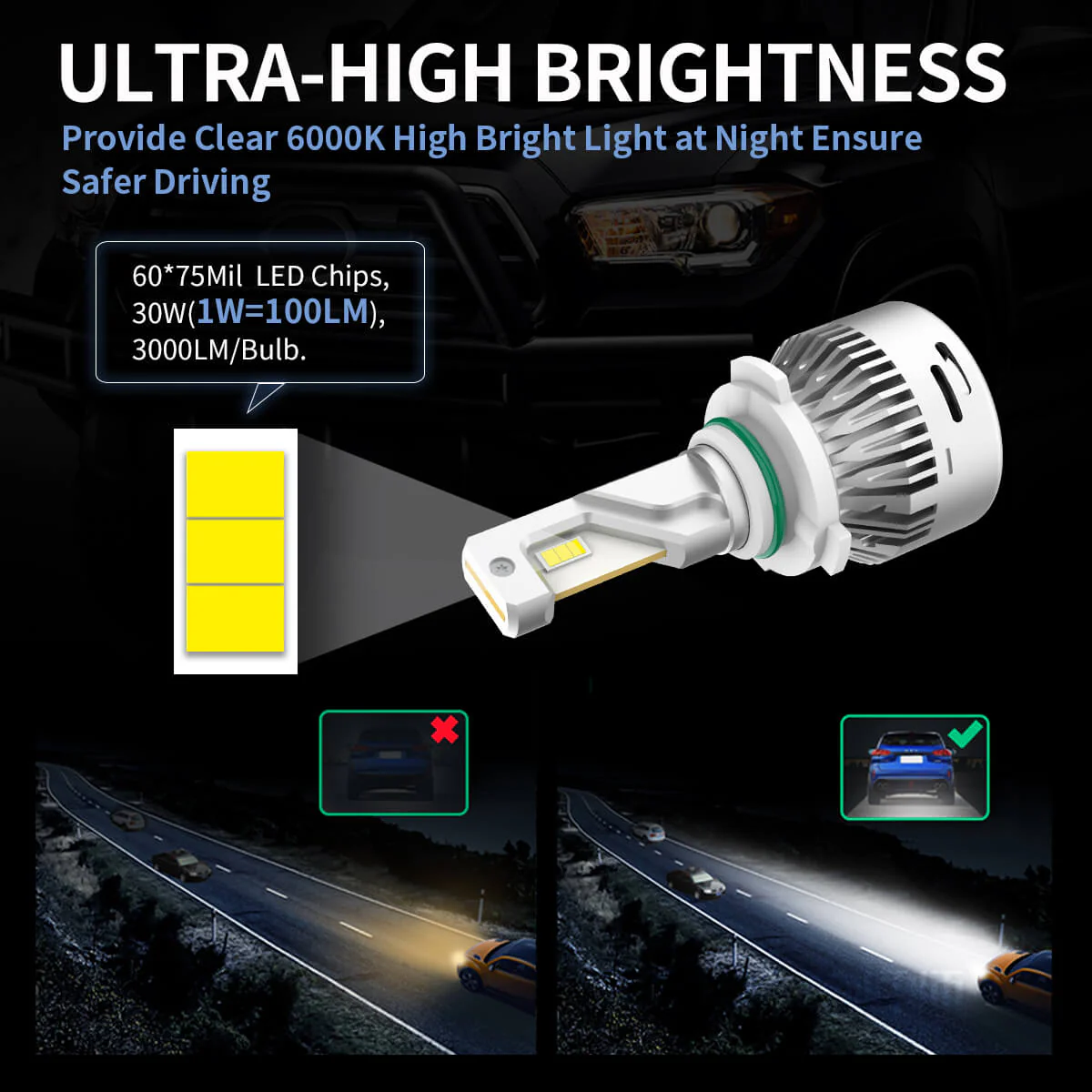 Fit for 2015-2017 Ford F-150 LED Bulbs Upgrade | Tested and Verified - Image 17