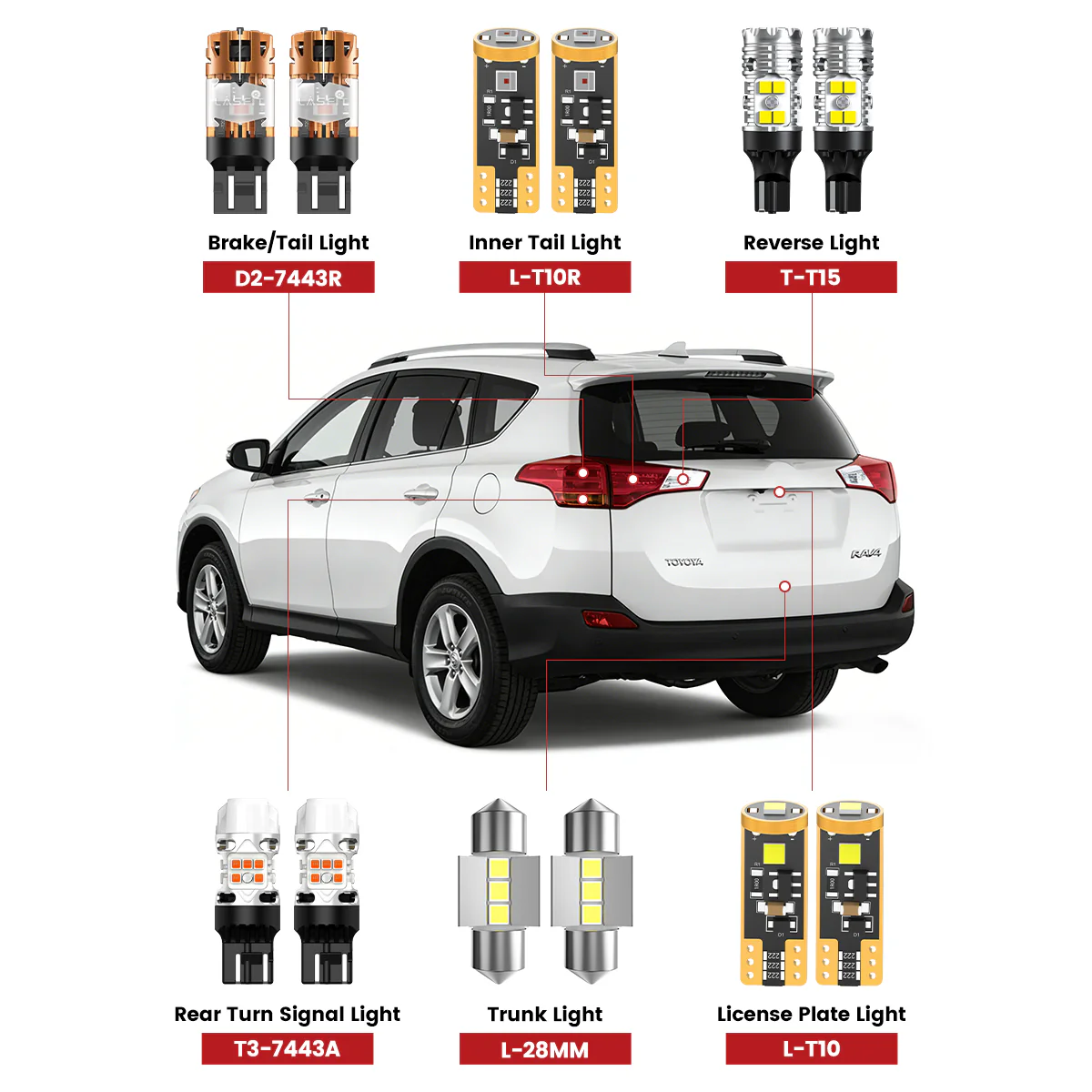 Fit for 2013-2015 Toyota RAV4 LED Bulbs Upgrade - Image 2