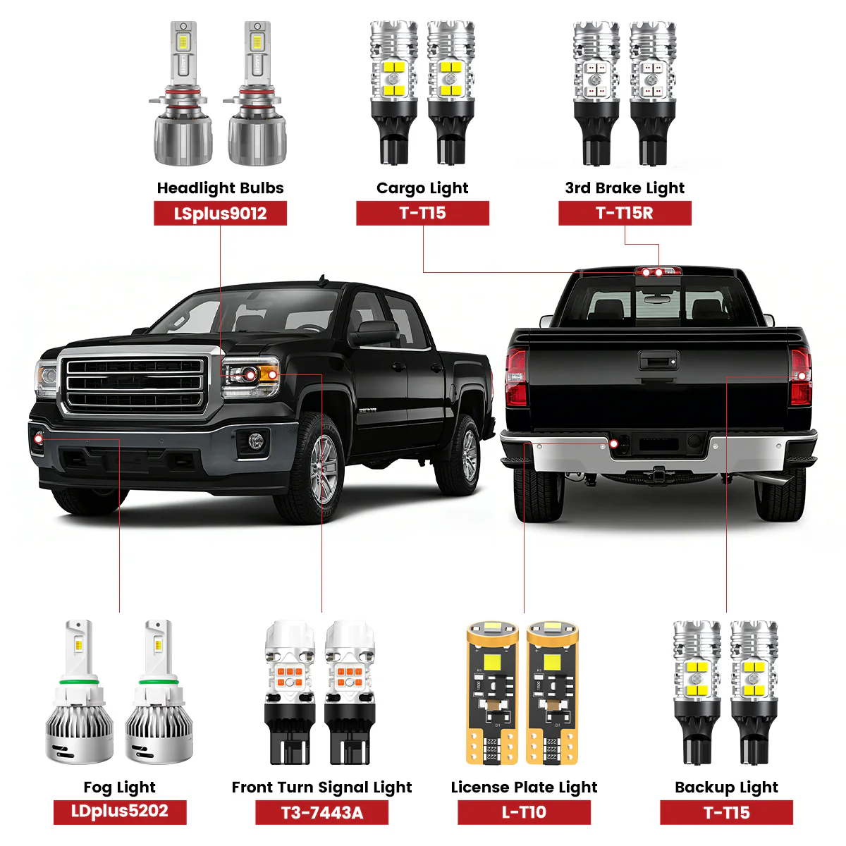 Fit for 2014-2015 GMC Sierra 1500 The Brightest LED Bulbs Upgrade | Tested and Verified