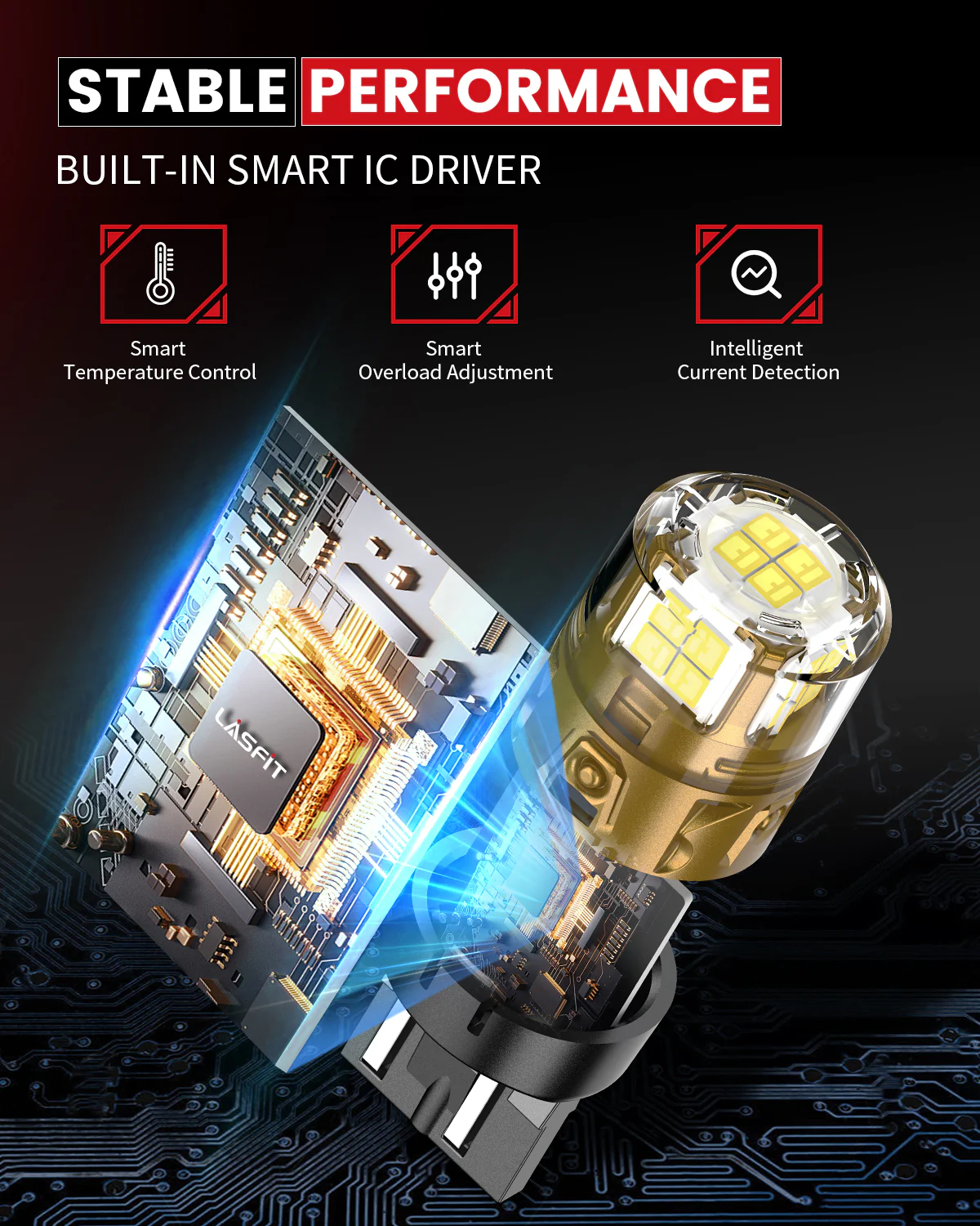 Fit for 2018-2020 Ford F-150 LED Bulbs Upgrade | Tested and Verified - Image 35