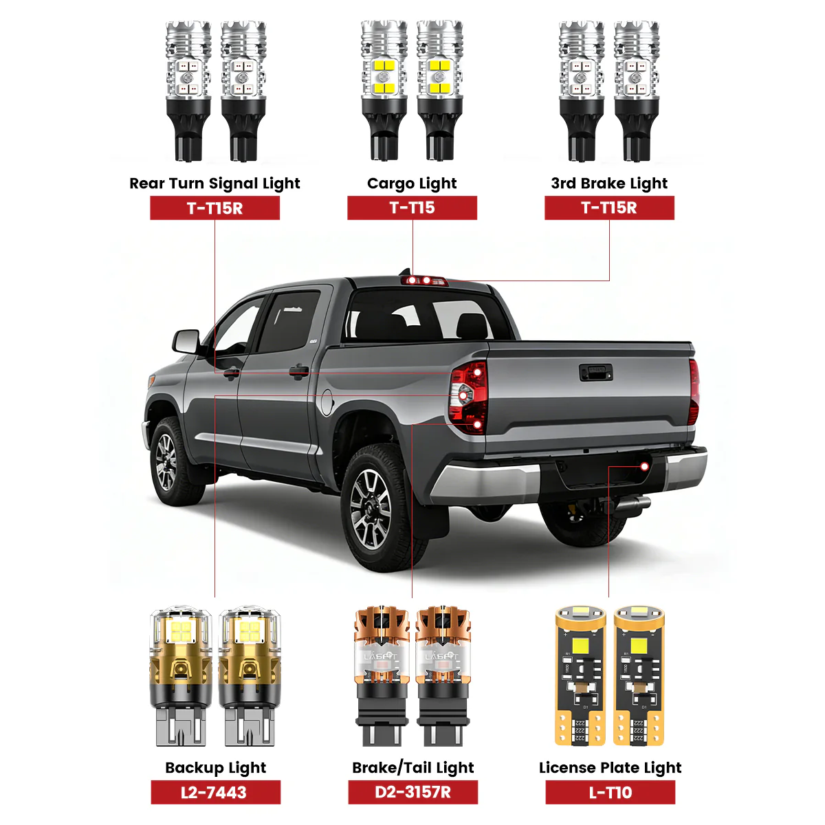 Custom Engineered for 2018-2021 Toyota Tundra LED Bulbs Upgrade | Tested and Verified - Image 2