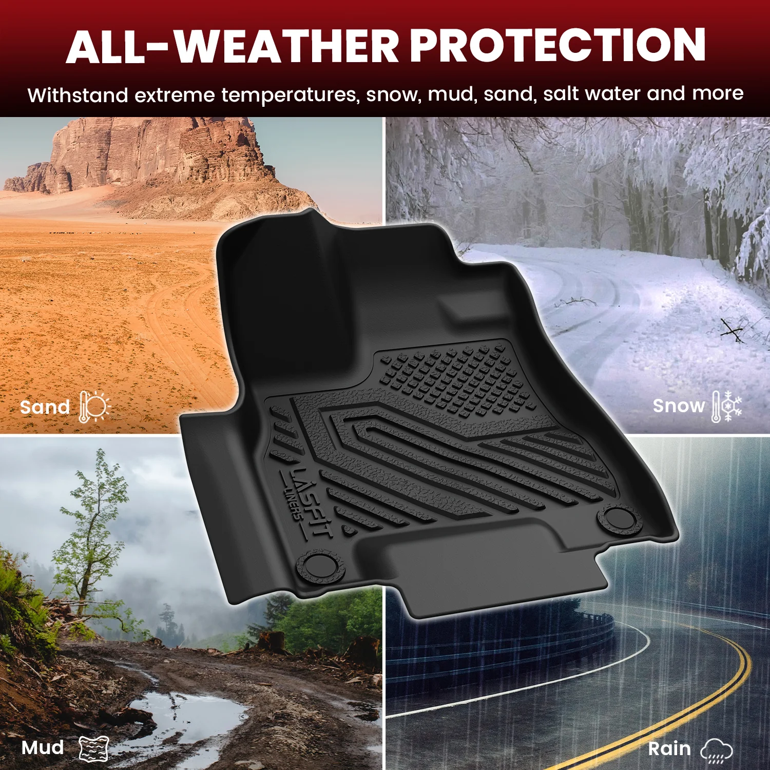 Fit for 2014-2020 Acura MDX Floor Mats & Seatback & Cargo Mat, Fit 7-seater and Gasoline Only - Image 5