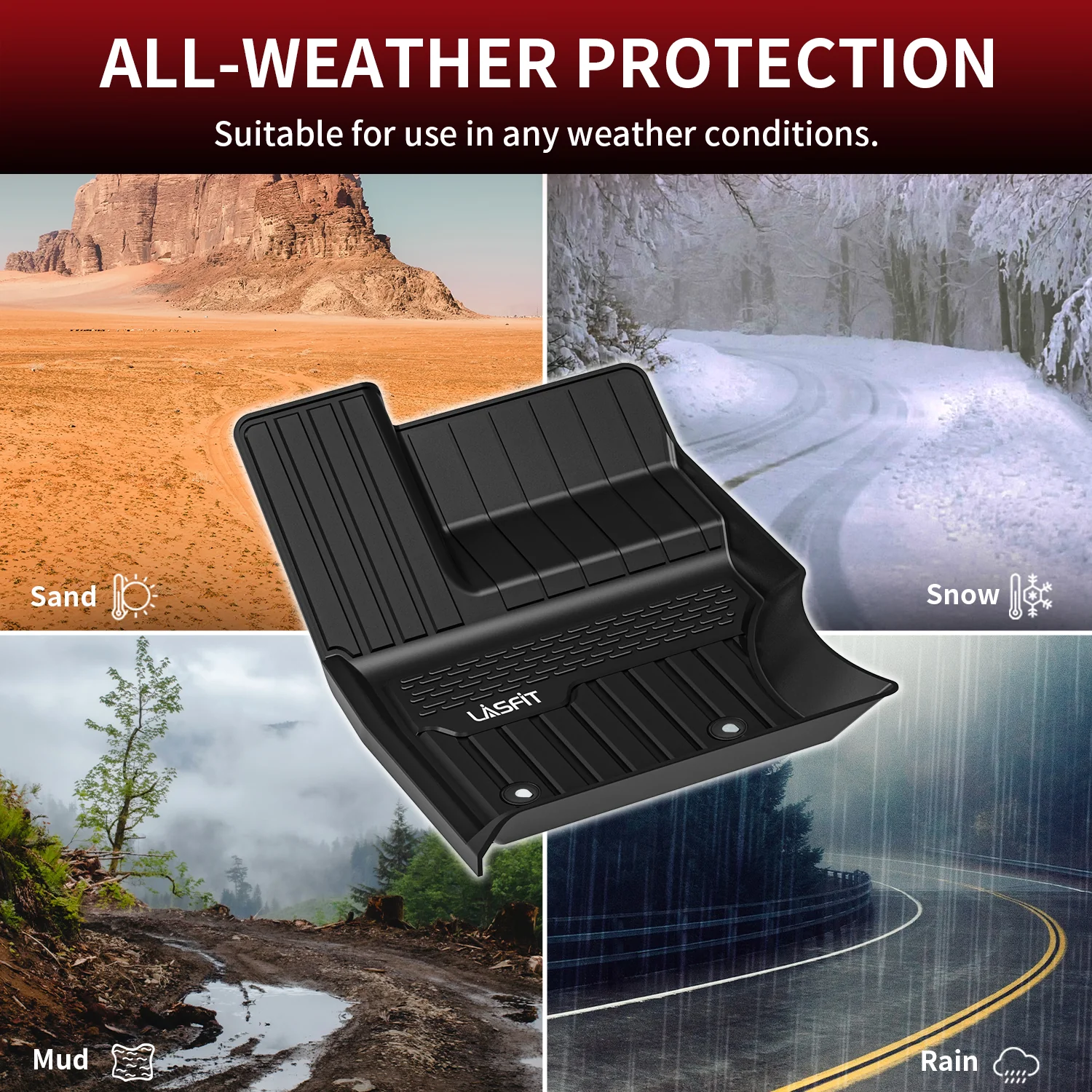 Fit for 2014-2022 Land Rover Range Rover Sport Floor Mats - Image 6