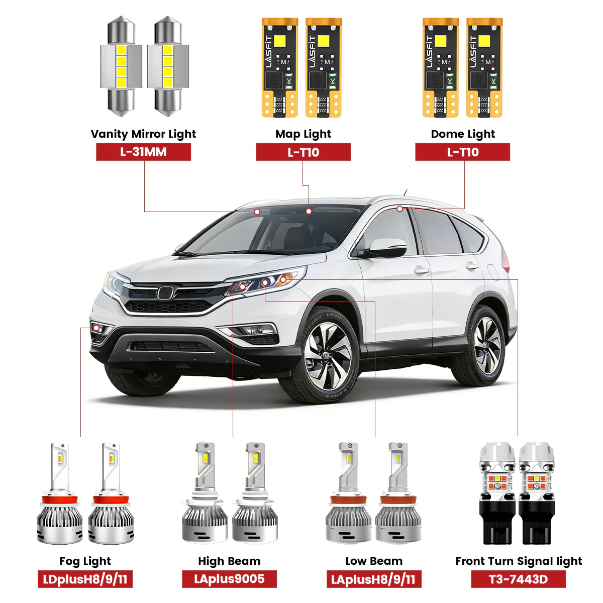 Fit for 2015-2016 Honda CR-V LED Bulbs Upgrade