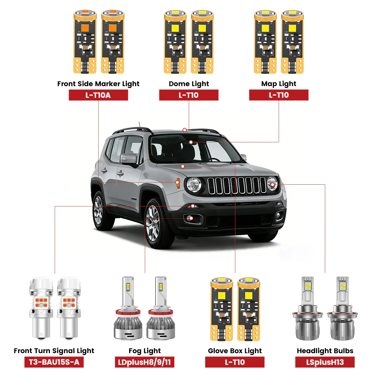 Fit for 2015-2018 Jeep Renegade The Brightest LED Bulbs Upgrade