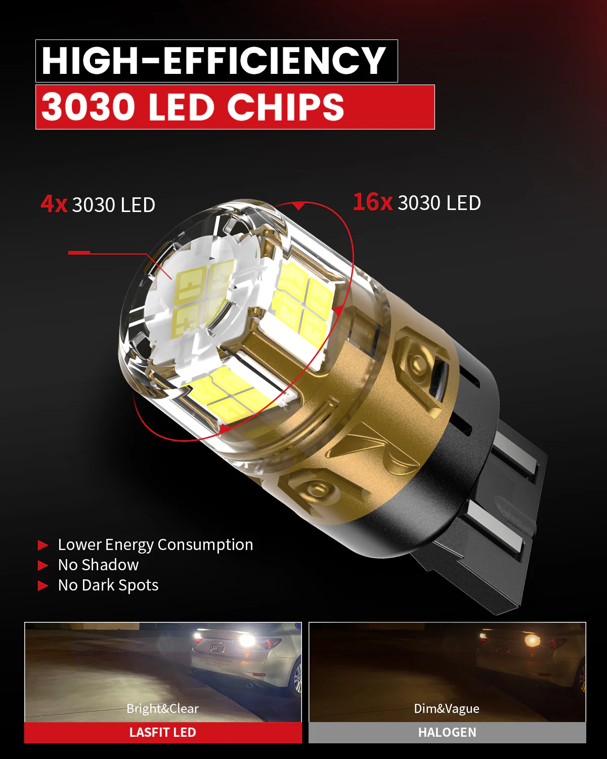 Fit for 2018-2020 Ford F-150 LED Bulbs Upgrade | Tested and Verified - Image 33