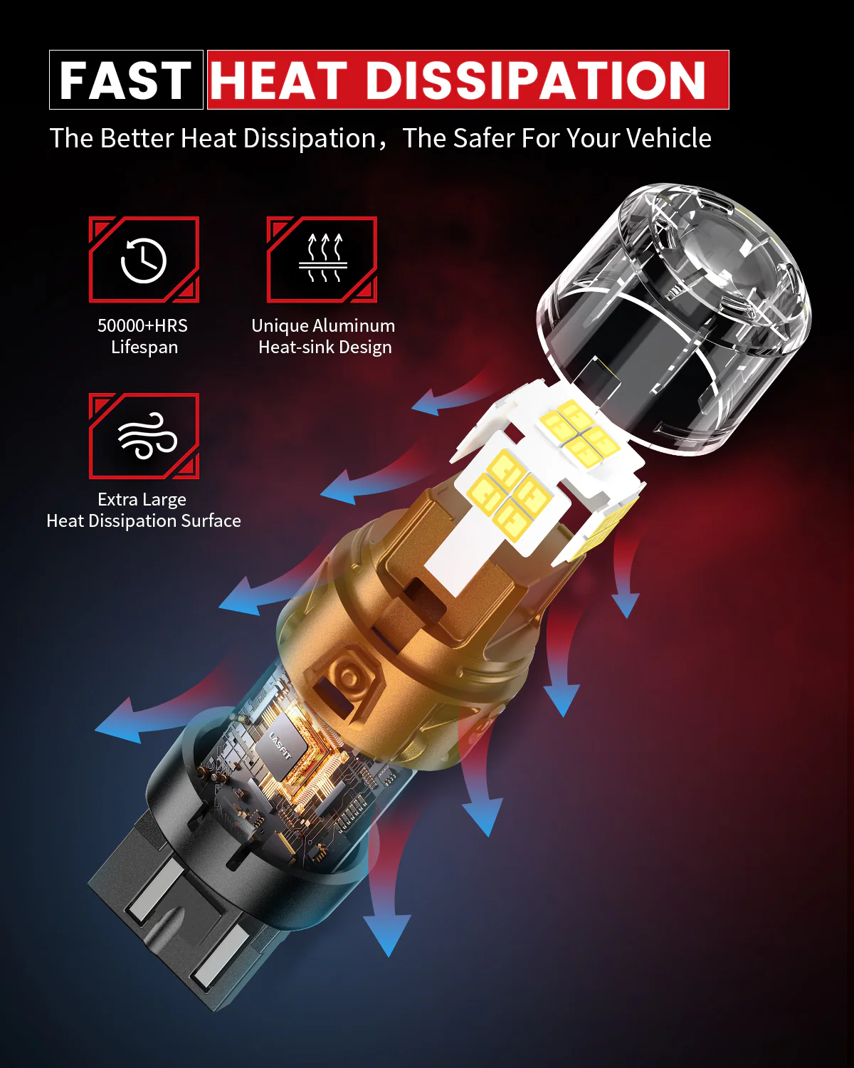 Fit for 2018-2020 Ford F-150 LED Bulbs Upgrade | Tested and Verified - Image 36
