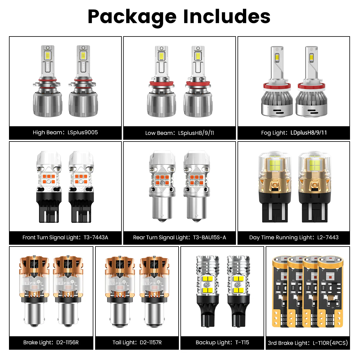 Fit for 2015-2022 Ram ProMaster City The Brightest LED Bulbs Upgrade - Image 6