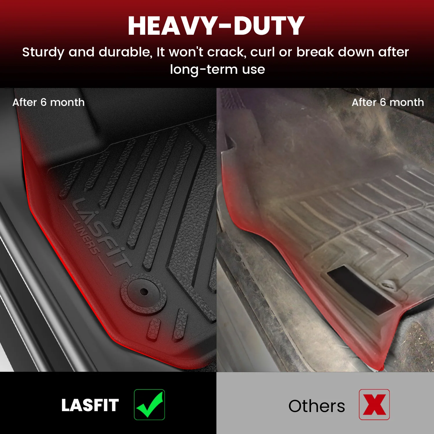 Fit for 2015-2026 Ford Mustang Floor Mats or Cargo Mat - Image 6