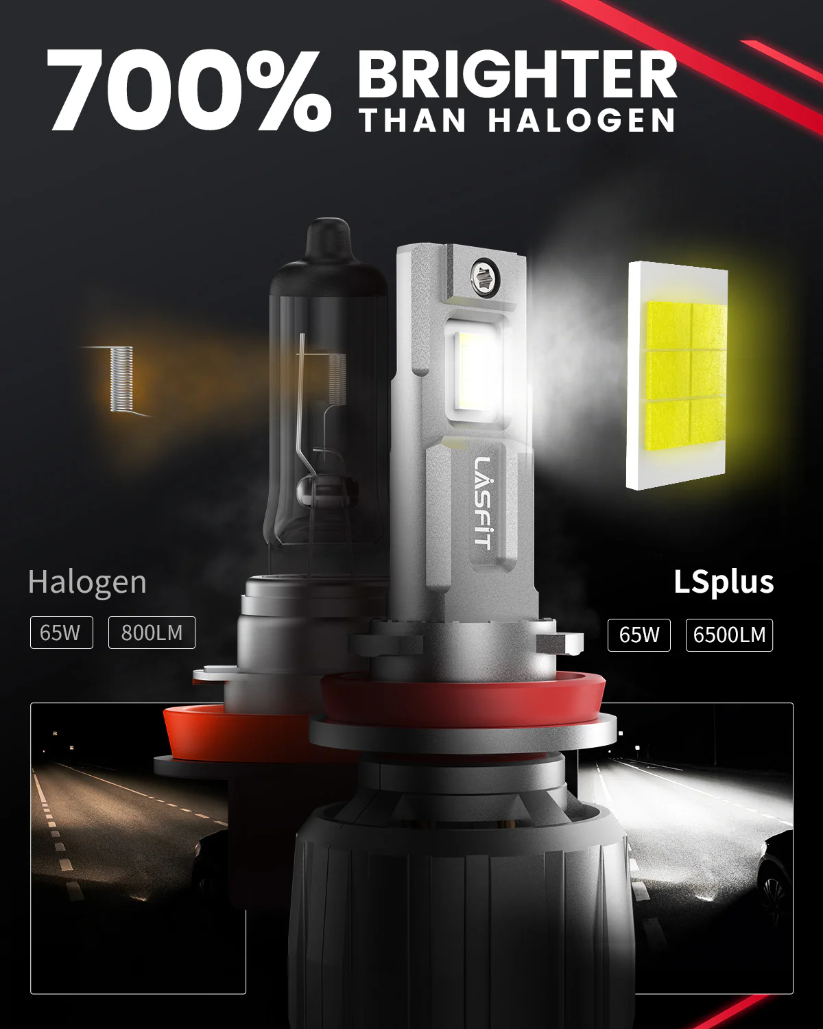 Fit for 2016-2021 Honda Civic Sedan Coupe Hatchback The Brightest LED Bulbs Upgrade | Tested and Verified - Image 11