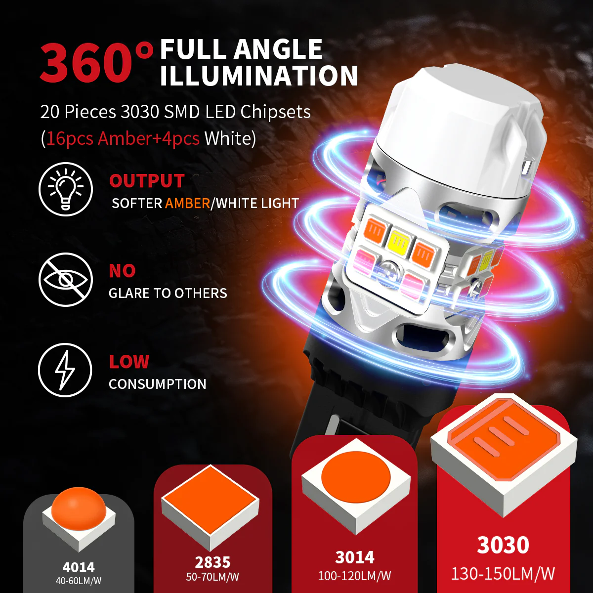 Fit for 2015-2017 Ford F-150 LED Bulbs Upgrade | Tested and Verified - Image 21