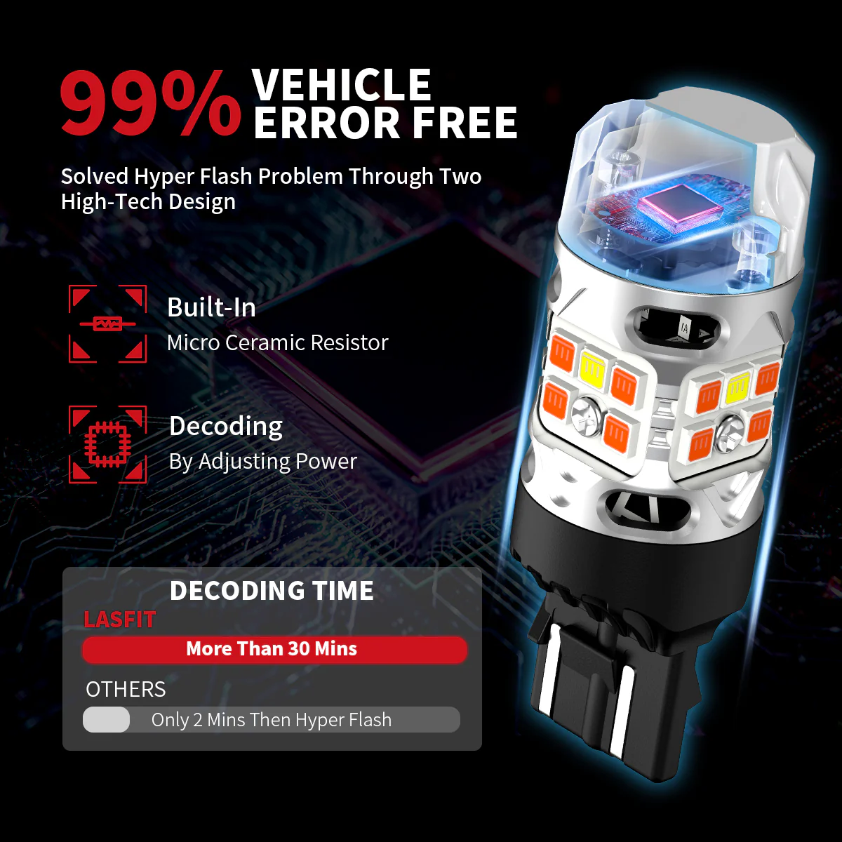 Fit for 2015-2017 Ford F-150 LED Bulbs Upgrade | Tested and Verified - Image 22