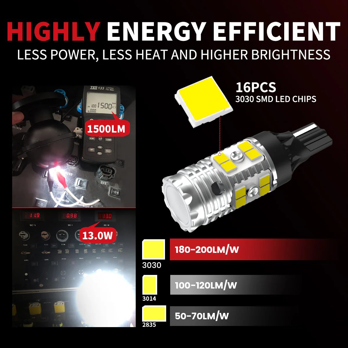 Fit for 2018-2024 Toyota Camry LED Exterior Interior Lights Upgrade | Tested and Verified - Image 11