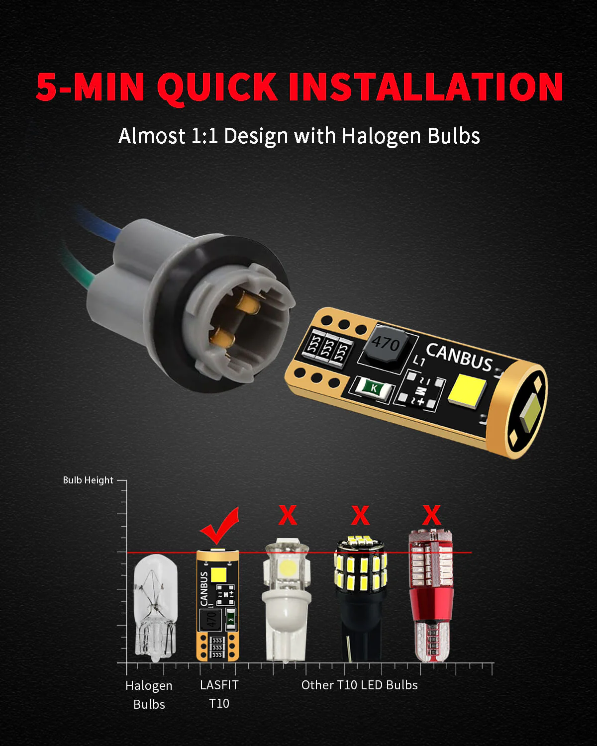 Fit for 2015-2021 Kia Sedona Custom H7 LED Bulbs Exterior Interior Lights Plug and Play - Image 32