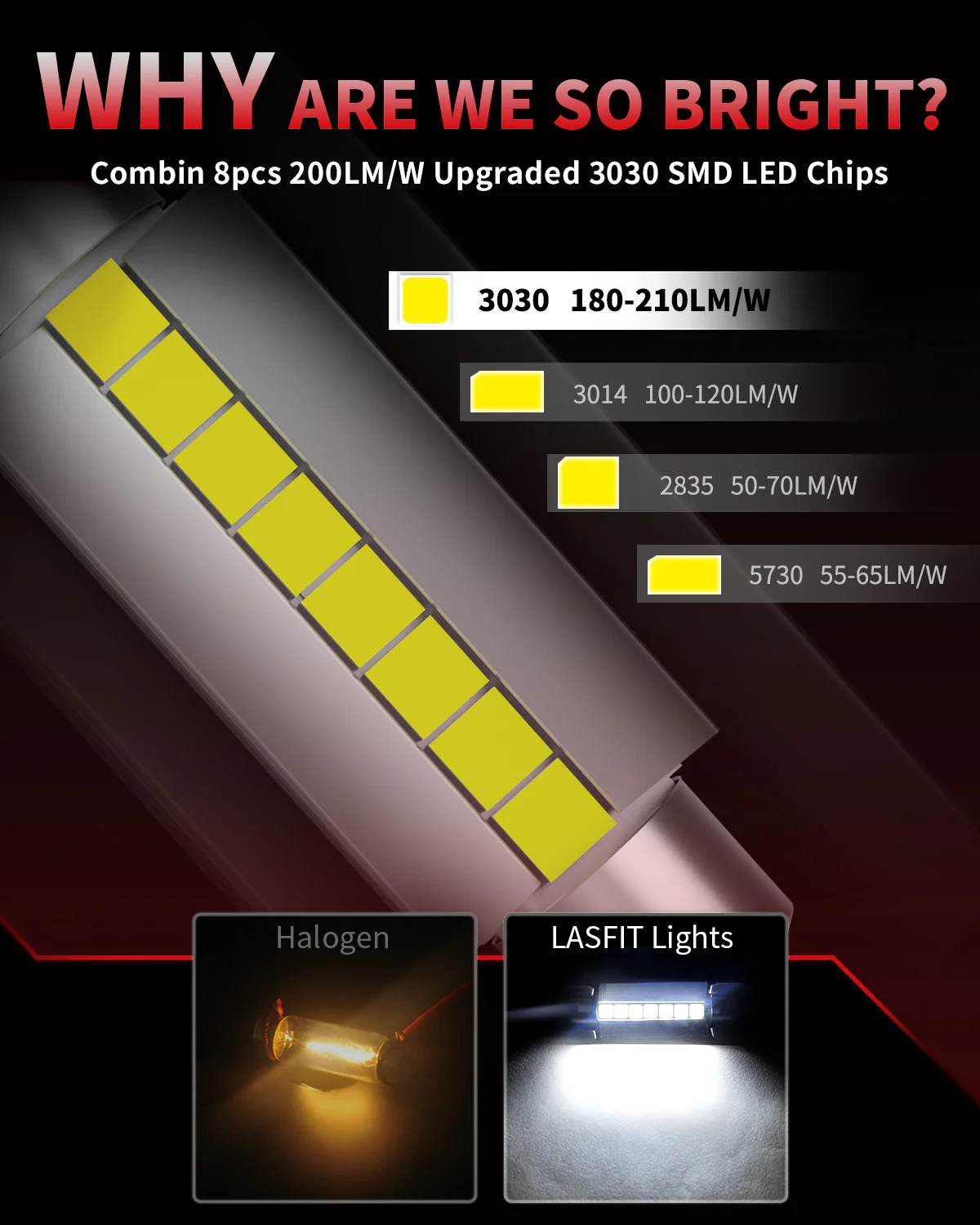 44MM 561 562 569 579 LED Dome Trunk Cargo License Plate Light Bulb, 2 Bulbs - Image 3