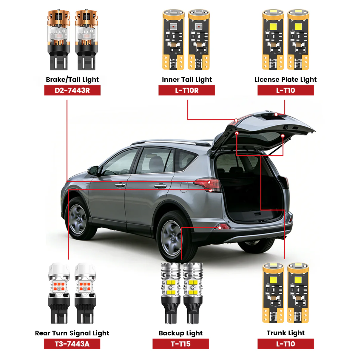 Fit for 2016-2018 Toyota RAV4 LED Bulbs Upgrade - Image 2