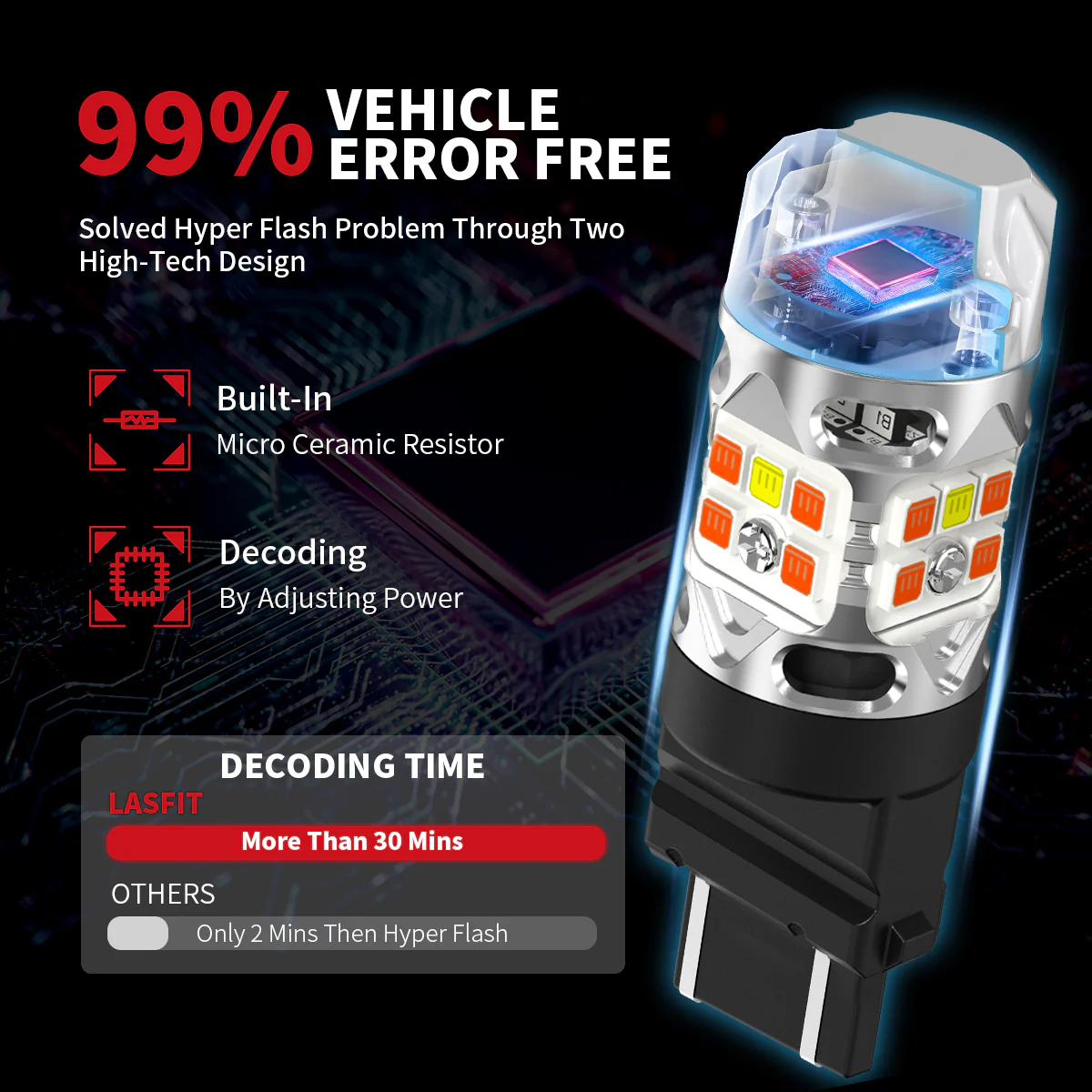 Fit for 2016-2019 Nissan Sentra LED Bulbs H11 Exterior Interior Lights - Image 16