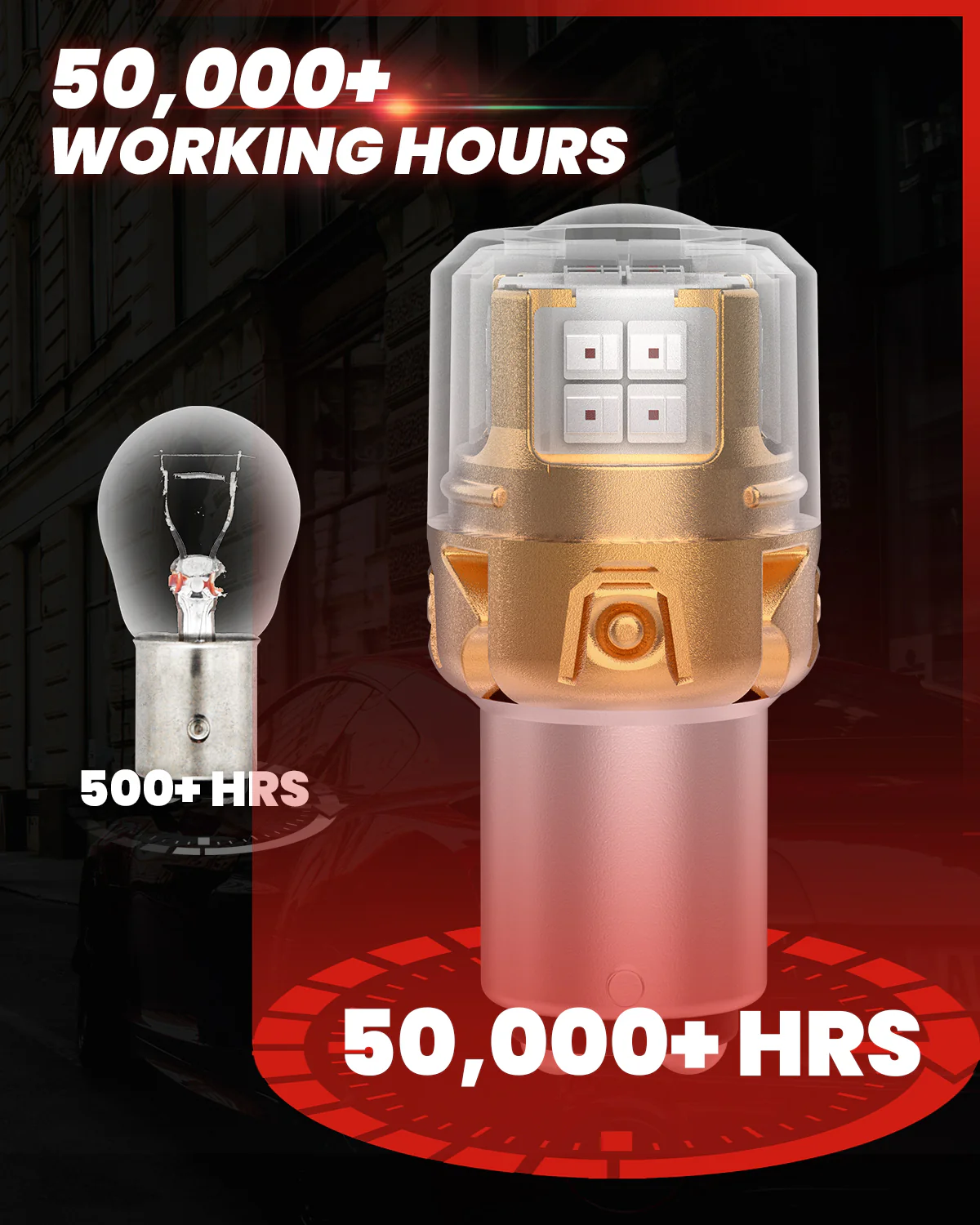 1157 2057 2357 7528 LED Brake Tail Stop Parking Light Bulb | Brilliant Red (Don't Work for Trucks), 2 Bulbs | Upgraded L2 Series - Image 6
