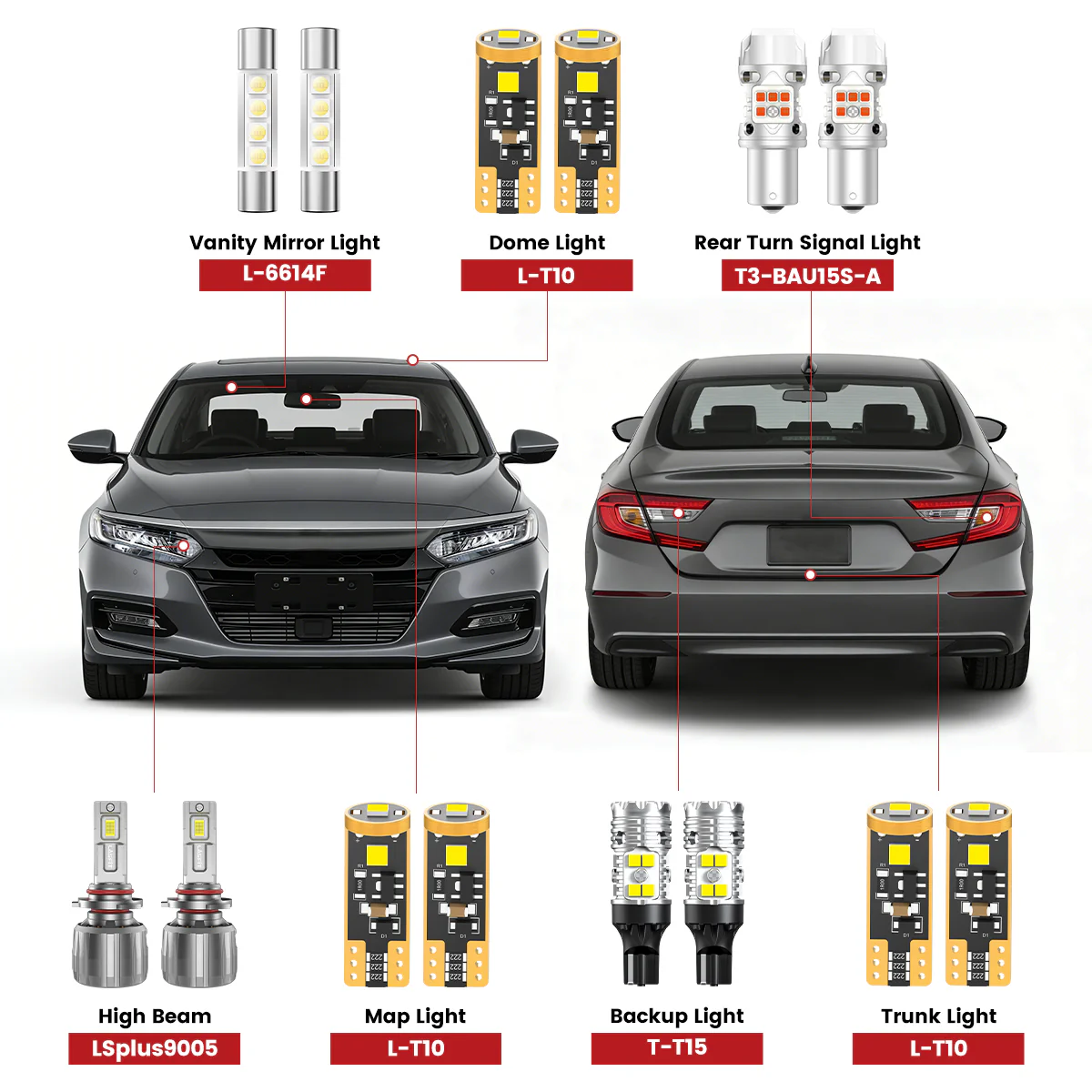 Fit for 2018-2022 Honda Accord LED Bulbs Upgrade