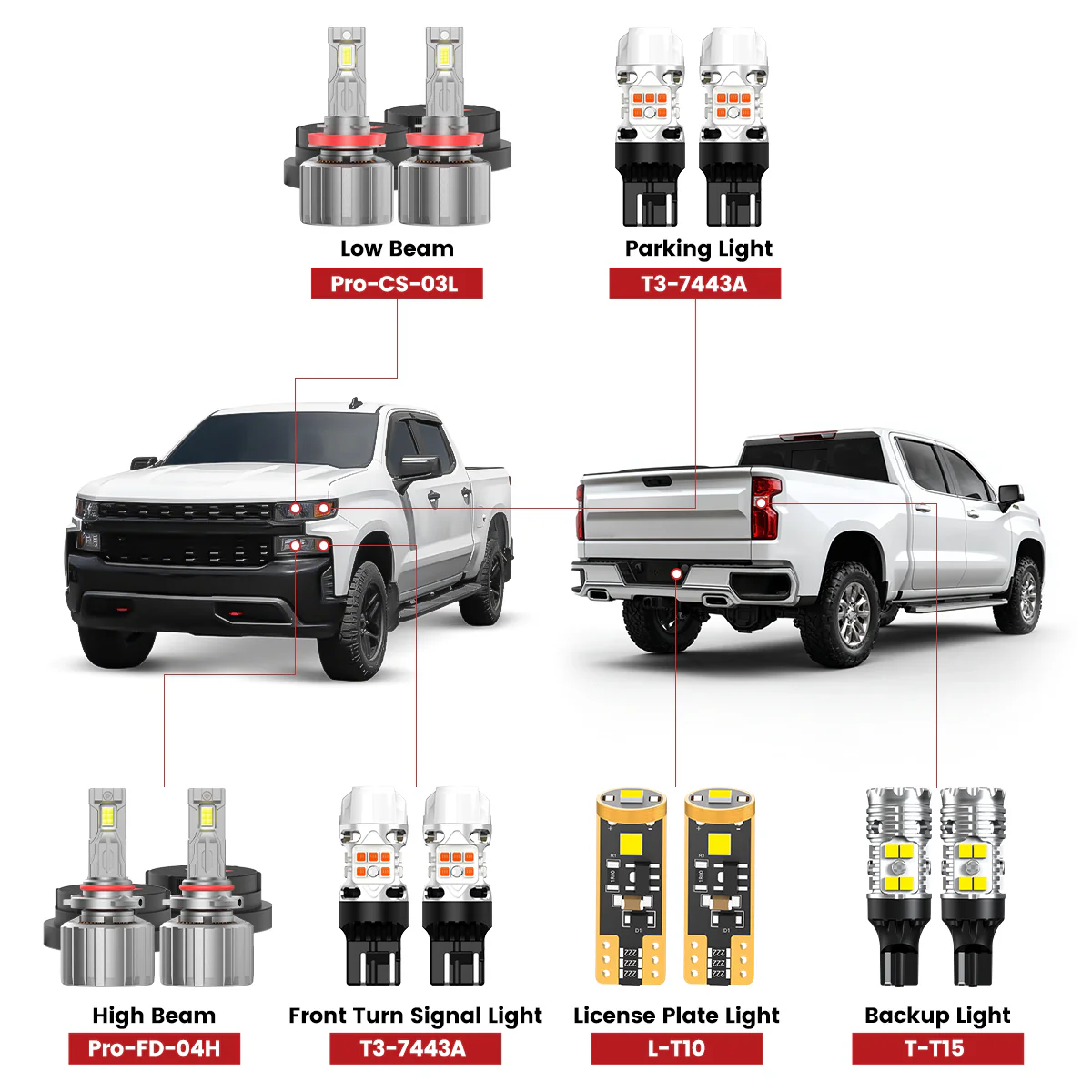 Custom Engineered for 2019-2021 Chevrolet Silverado 1500 WT Custom Trail Boss LED Bulbs Upgrade | Tested and Verified