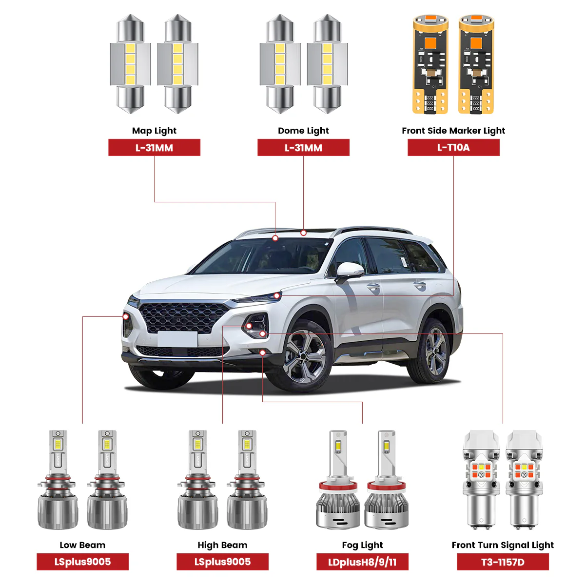 Fit for 2019-2020 Hyundai Santa Fe The Brightest LED Bulbs Upgrade