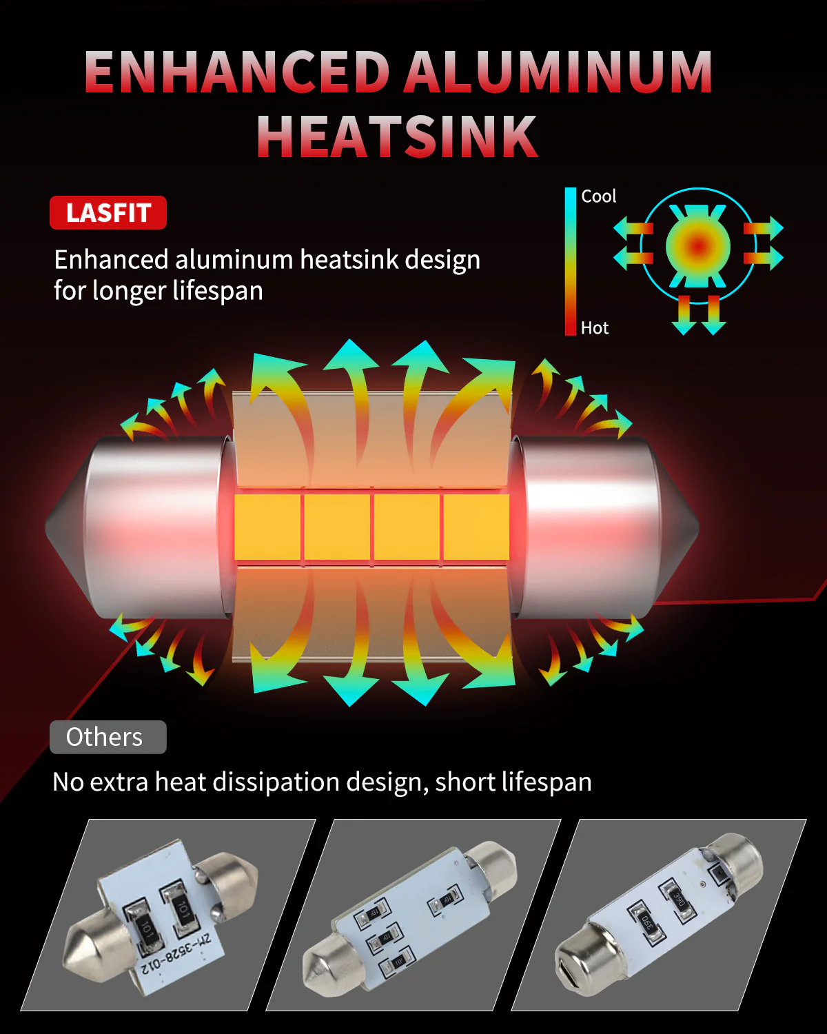 Fit for 2019-2020 Hyundai Santa Fe The Brightest LED Bulbs Upgrade - Image 61