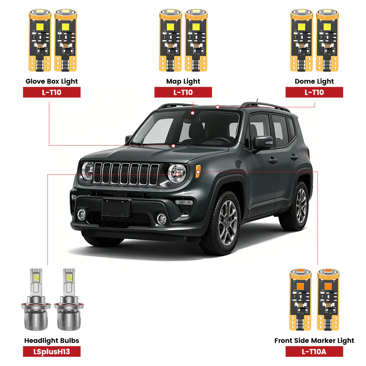 Fit for 2019-2023 Jeep Renegade The Brightest LED Bulbs Upgrade
