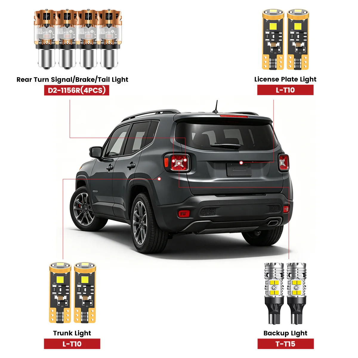 Fit for 2019-2023 Jeep Renegade The Brightest LED Bulbs Upgrade - Image 2