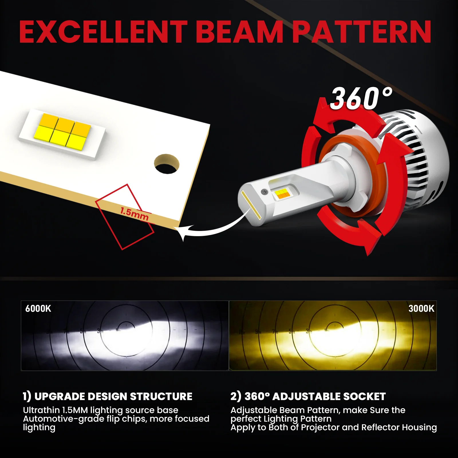 Fit for 2018-2019 Toyota C-HR LED Bulbs 9012 Exterior Interior Lights - Image 12
