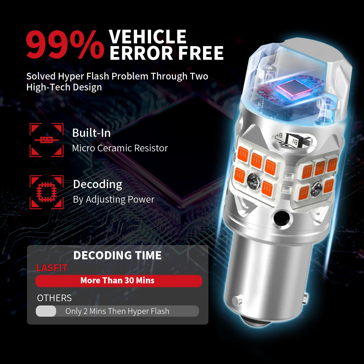 Fit for 2018-2019 Toyota C-HR LED Bulbs 9012 Exterior Interior Lights - Image 15