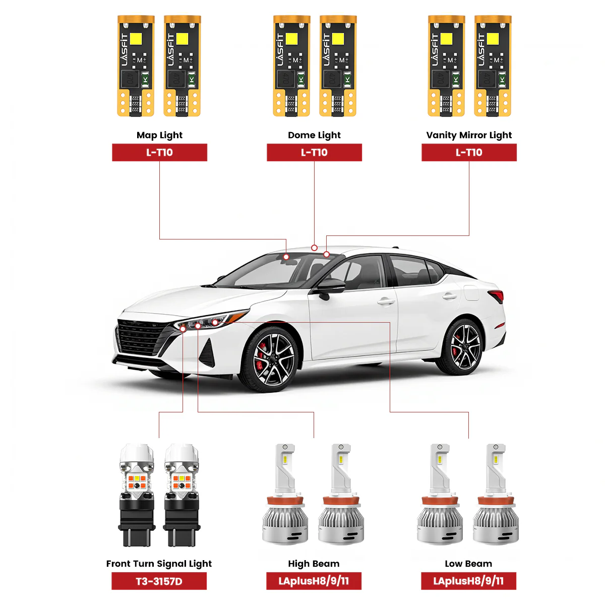Fit for 2020-2025 Nissan Sentra LED Bulbs Upgrade | Tested and Verified