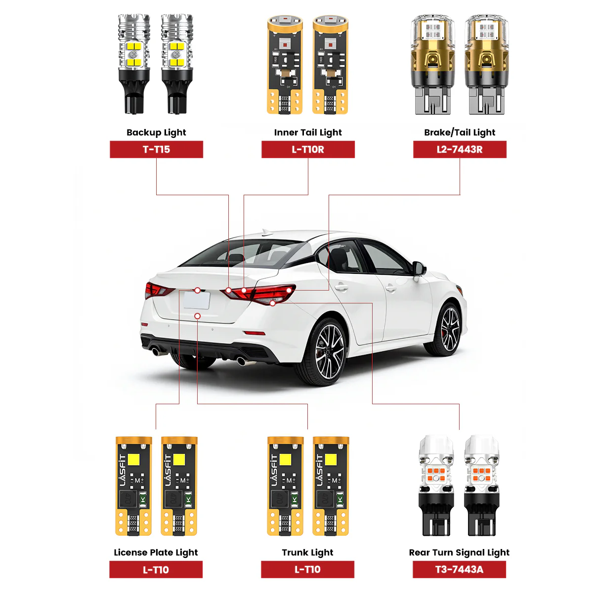 Fit for 2020-2025 Nissan Sentra LED Bulbs Upgrade | Tested and Verified - Image 2
